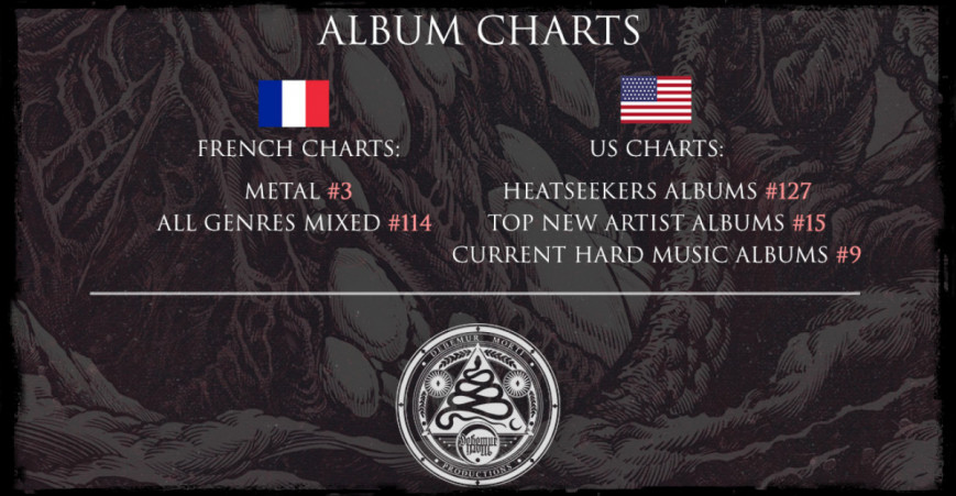 BLUT AUS NORD – Praise for "Undreamable Abysses"